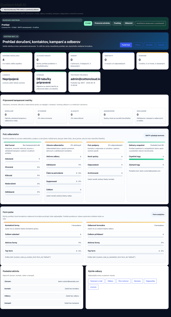 Custom Mail AI prehlad dashboard