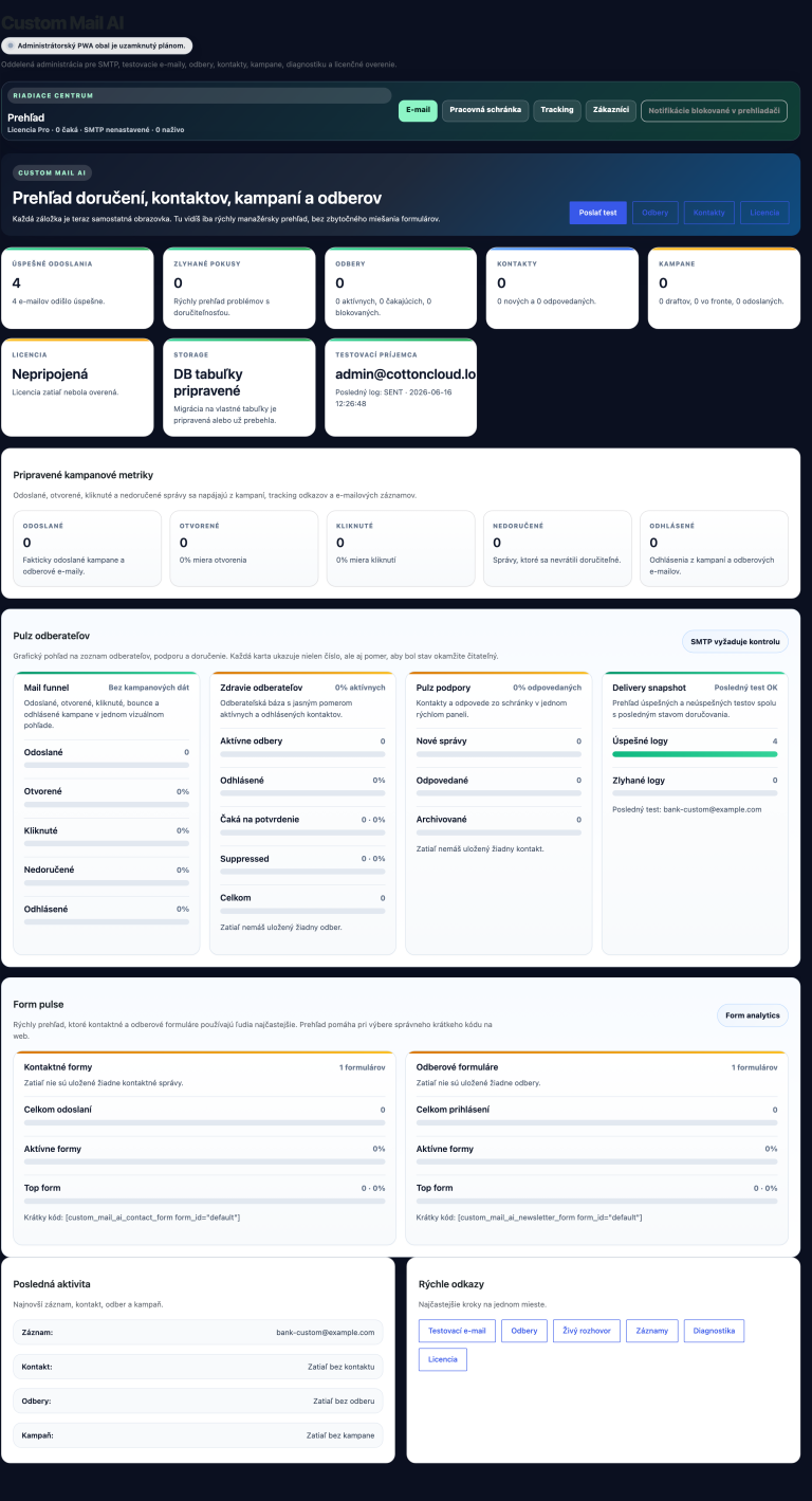 Custom Mail AI prehlad dashboard