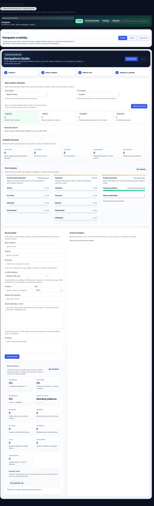 Custom Mail AI kampane