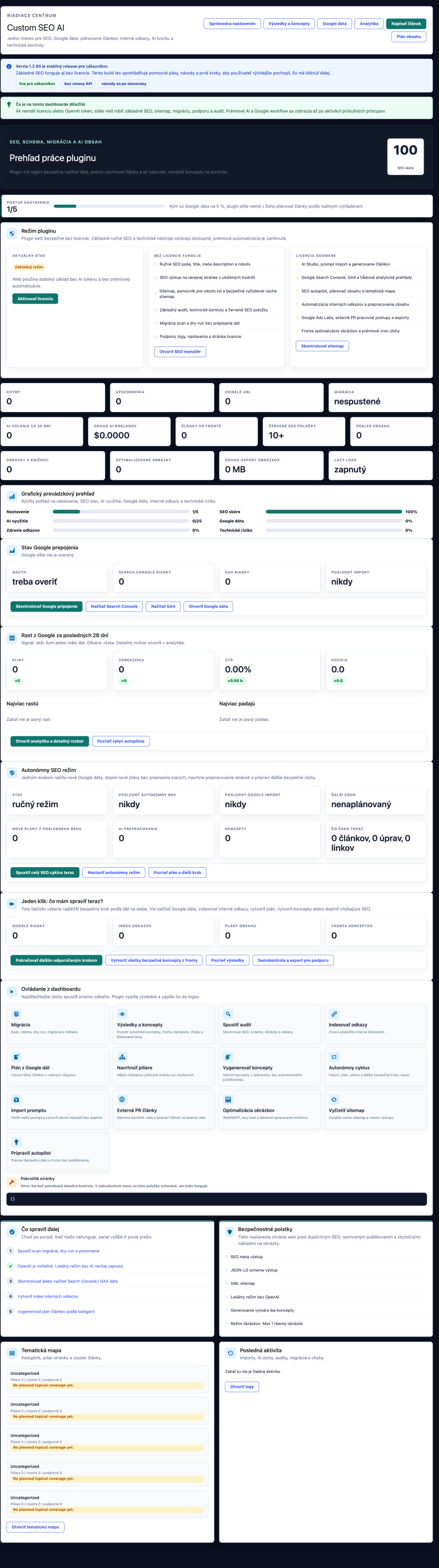 Custom SEO AI: čo to je a ako funguje